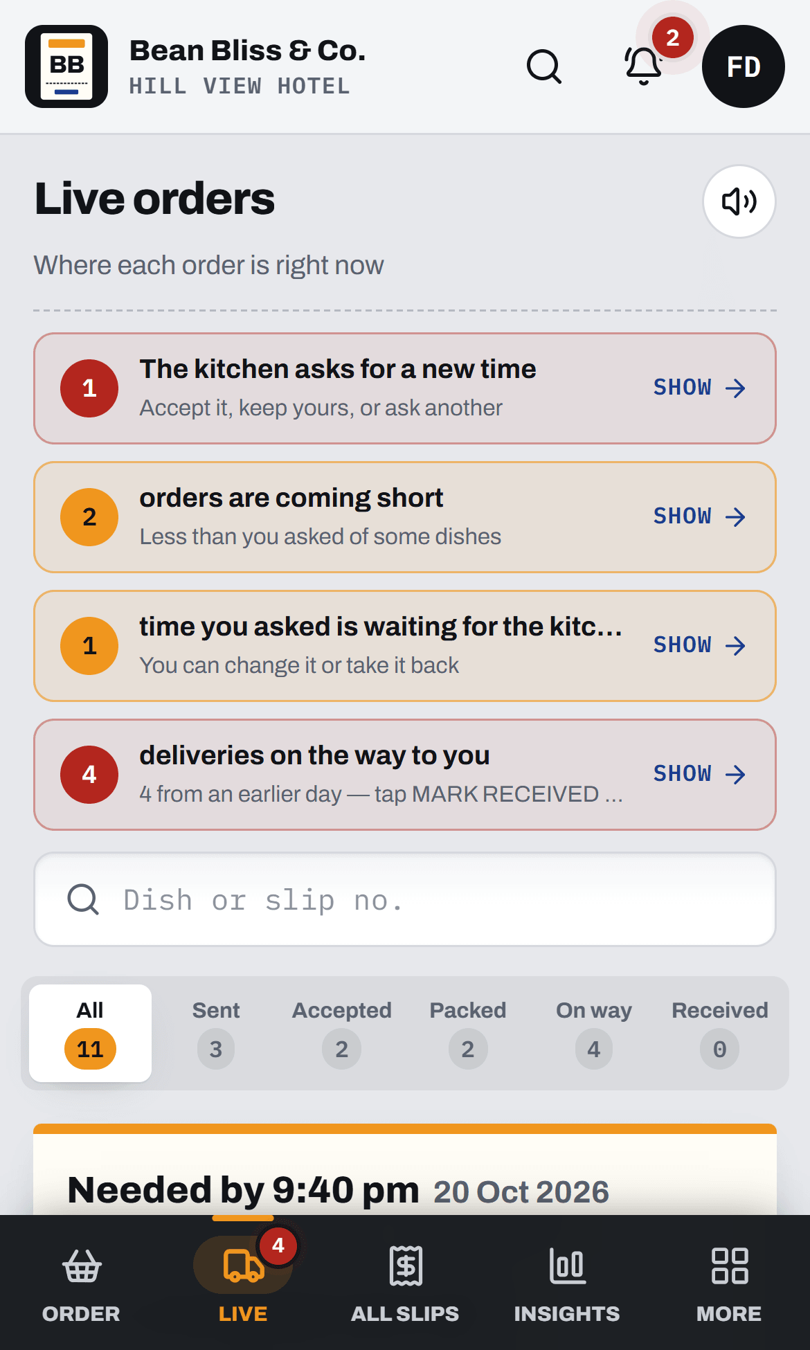 Every slip received